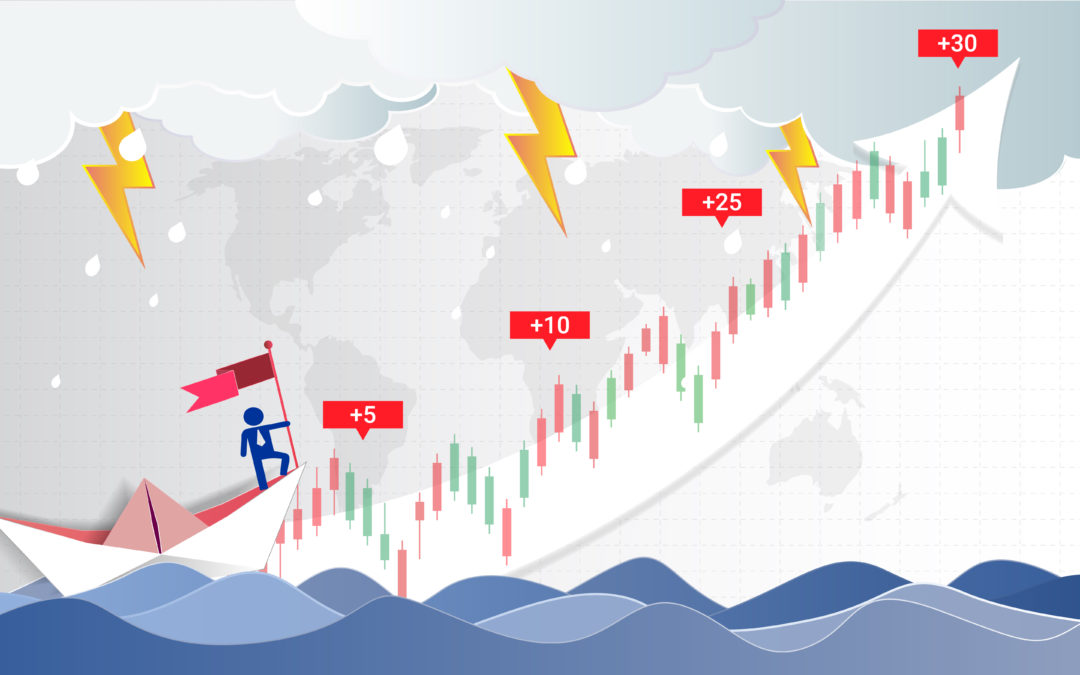 Profitable Chart Patterns for Any Environment