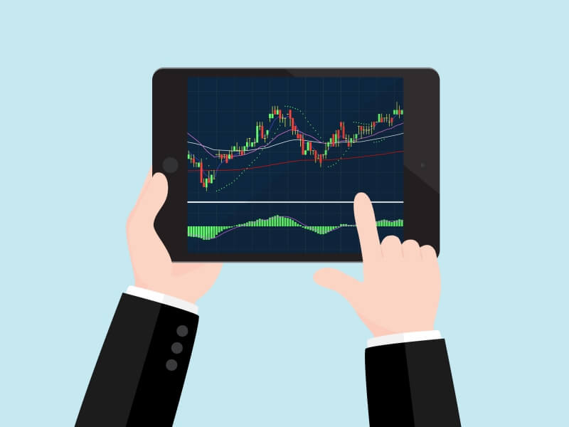 Momentum Indicators – TTM Squeeze Explained